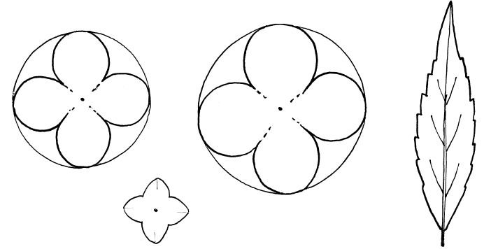 Трафарет "цветы"