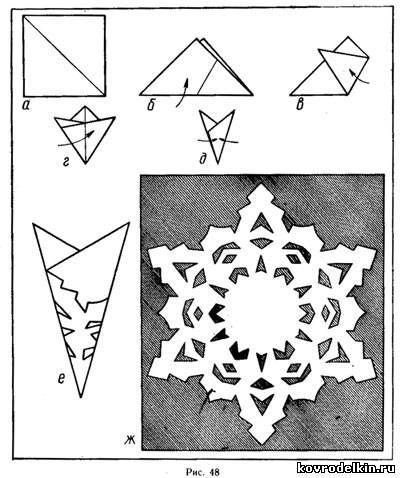 Снежинки из бумаги трафареты для вырезания