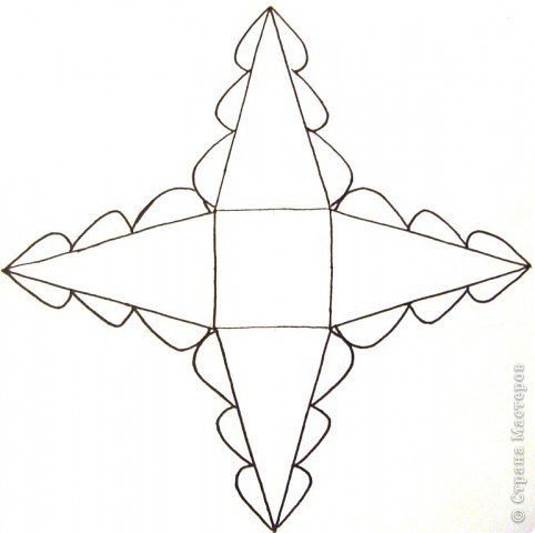 Развёртка коробочки для подарка