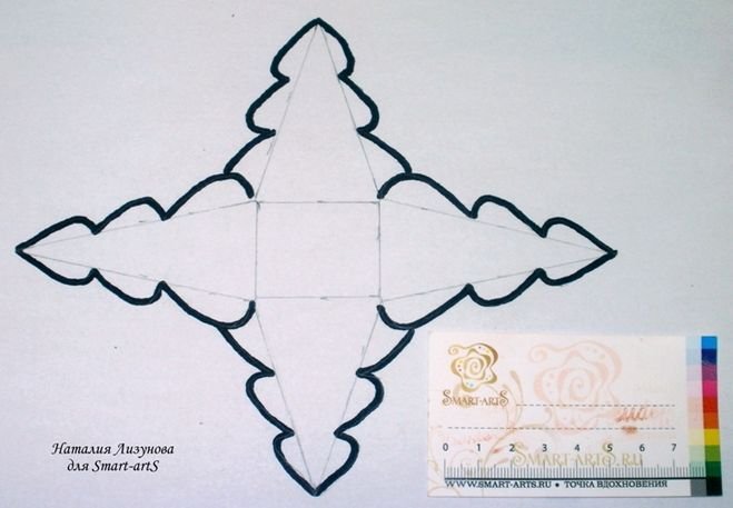 Трафарет коробочки елочки