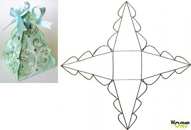 Развертка елочной игрушки