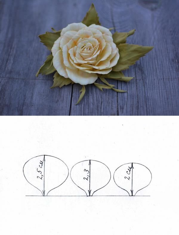 Мастер класс роза из фоамирана с выкройкой