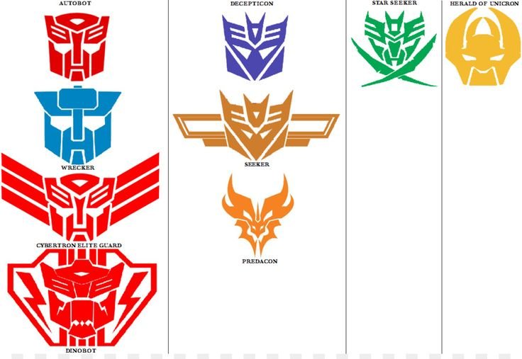 Трансформеры Прайм Предаконы символ