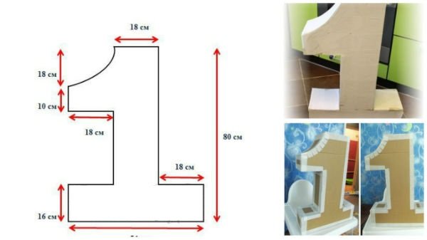 Размеры объемной цифры 1 из картона