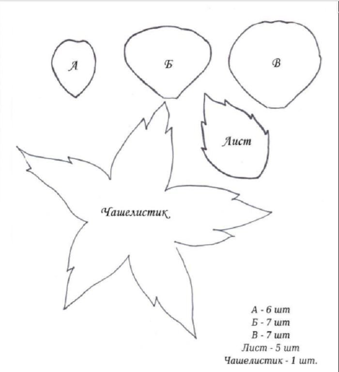 Чашелистик для розы из фоамирана шаблон выкройка