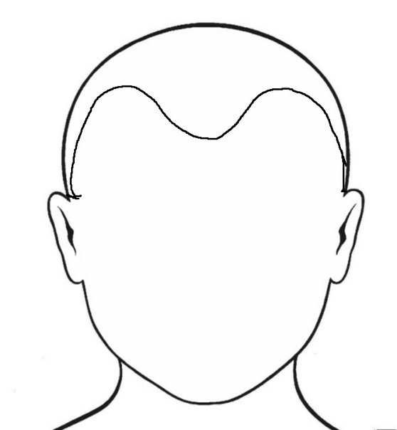 Овалы лица для рисования для детей