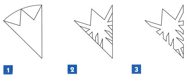 Снежинки из бумаги трафареты для вырезания легкие