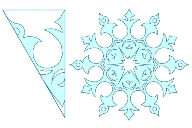 Снежинки шаблоны для вырезания простые