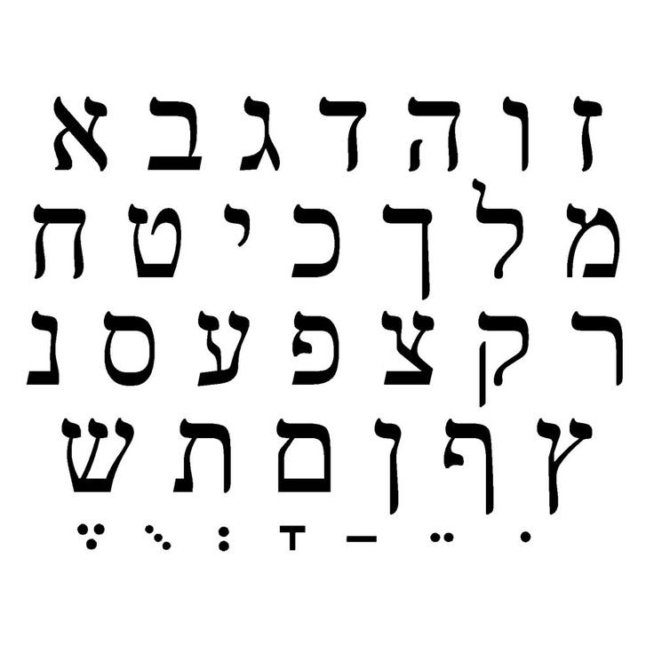 Древнееврейский алфавит