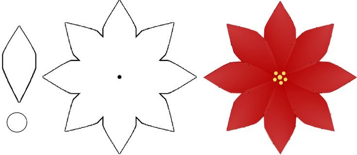 Цветы для вырезки