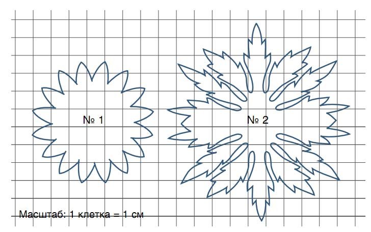 Трафарет снежинки для фоамирана