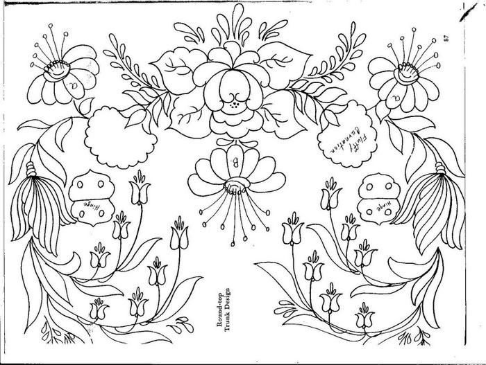 Трафареты для росписи по ткани