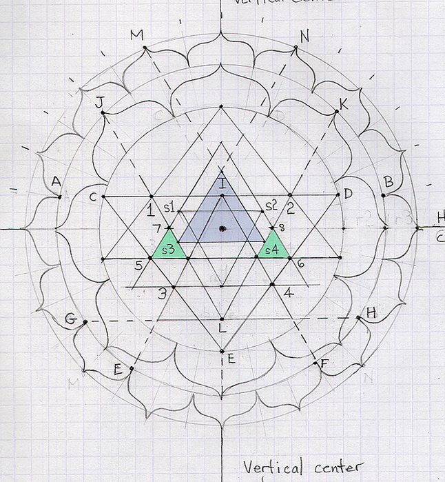 Шри Янтра схема построение