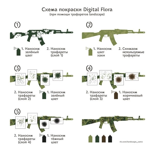 Трафарет камуфляжа для покраски