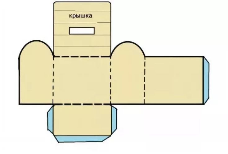 Развертка коробки