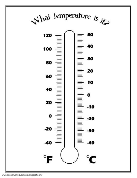 Распечатка шкалы термометра