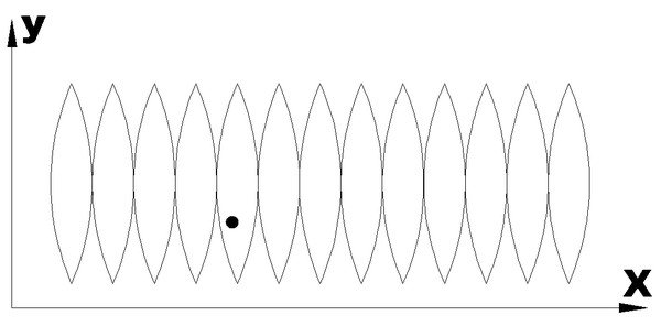 Развёртка сферы для склеивания