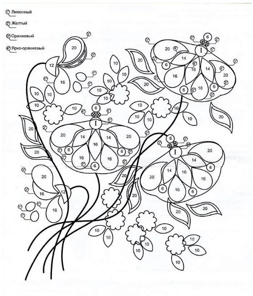 Схемы для квиллинга картины