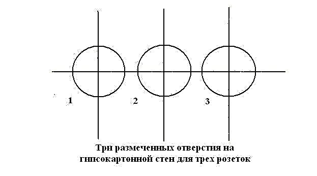 Разметка подрозетников 68 мм