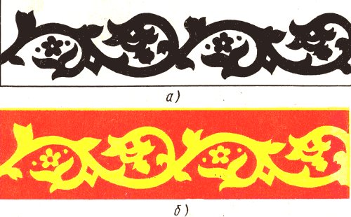 Осетинский орнамент