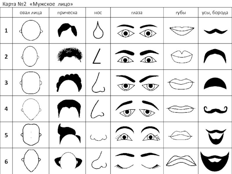 Шаблоны части лица