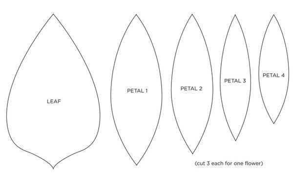 Лепестки кувшинки шаблон