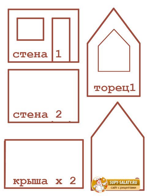 Пряничный домик трафарет