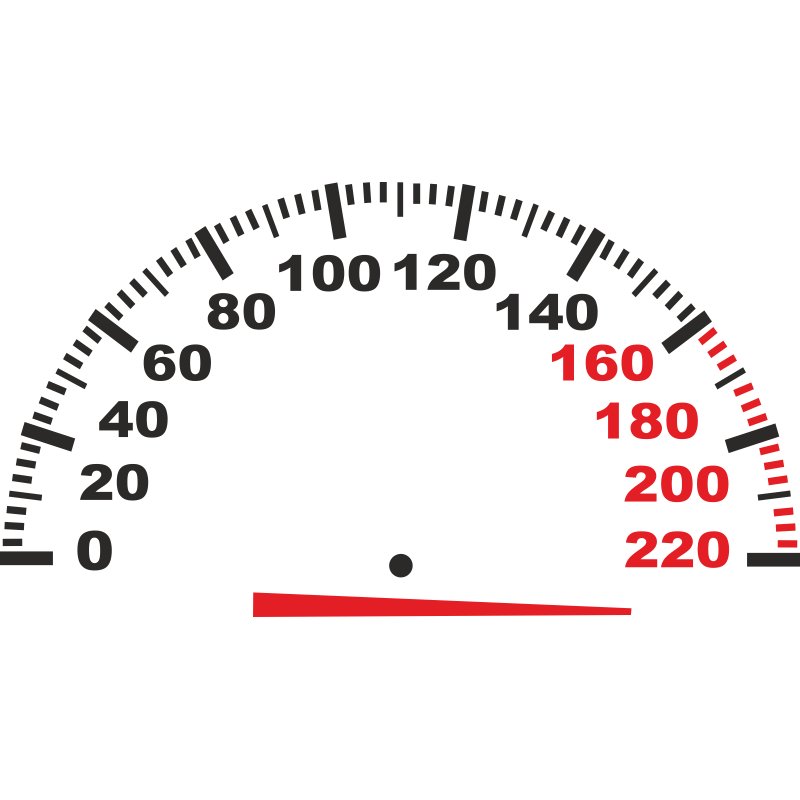 Шкала спидометра