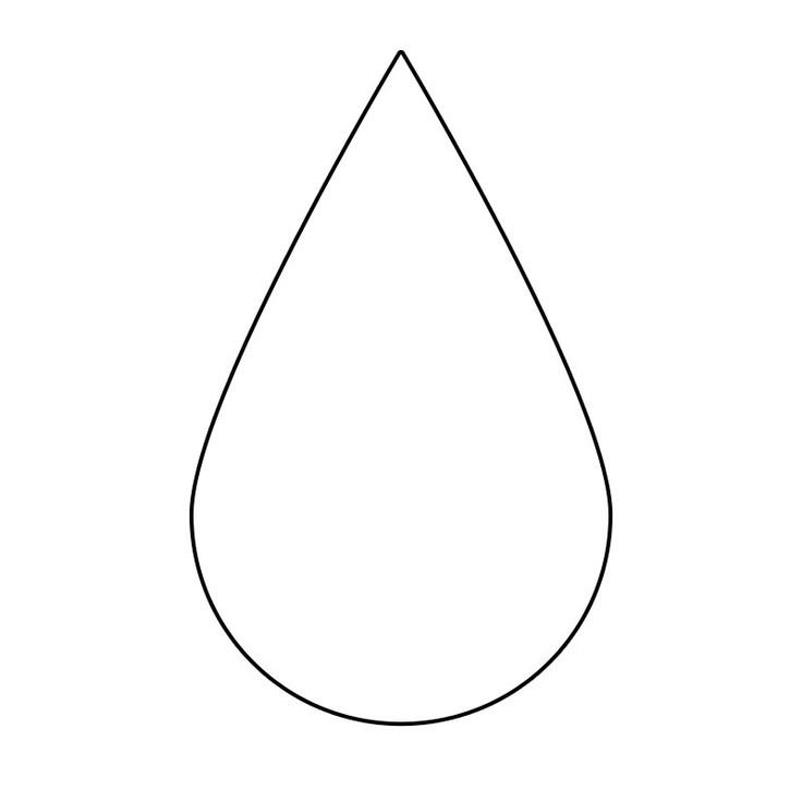 Форма капли