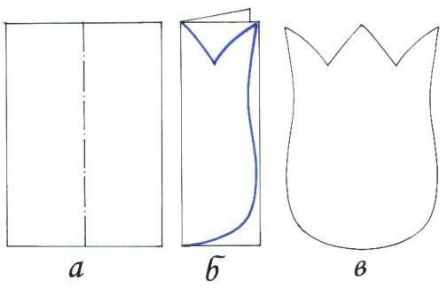 Заготовки для бумажного тюльпана