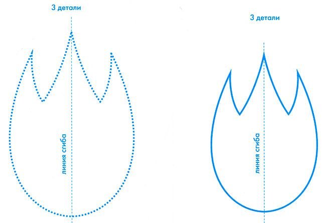 Тюльпан из бумаги шаблон