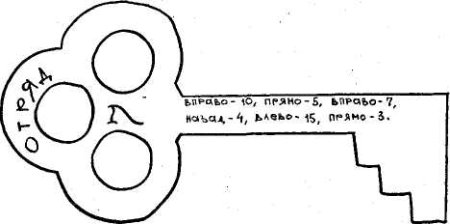 ключ для торта