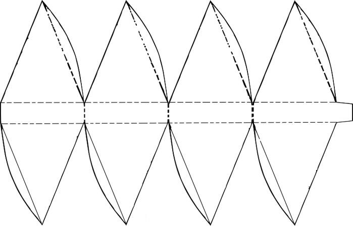 Развертка шара