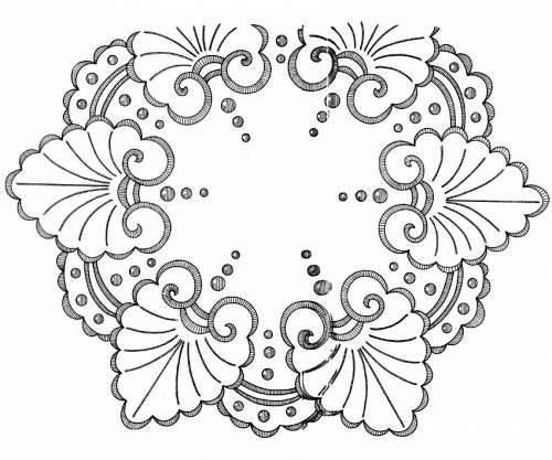 Орнамент роспись