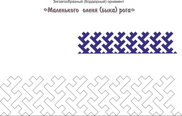 Орнамент Ханты и манси раскраска