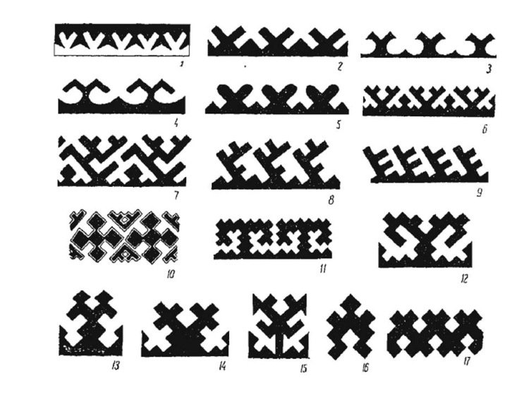 Орнаменты Ханты и манси