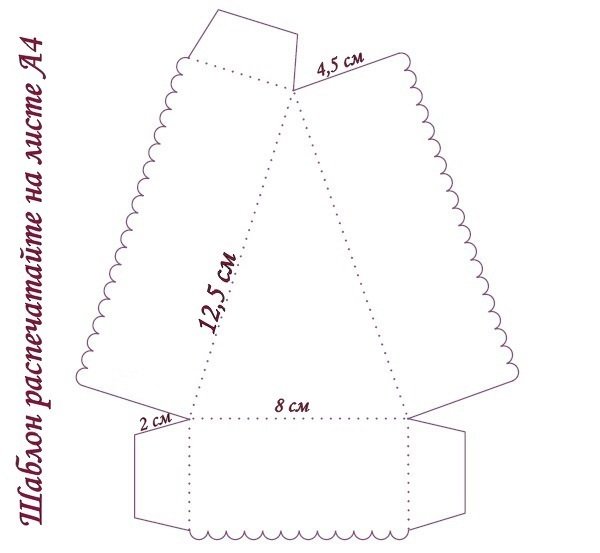 Кусочки торта из бумаги с пожеланиями