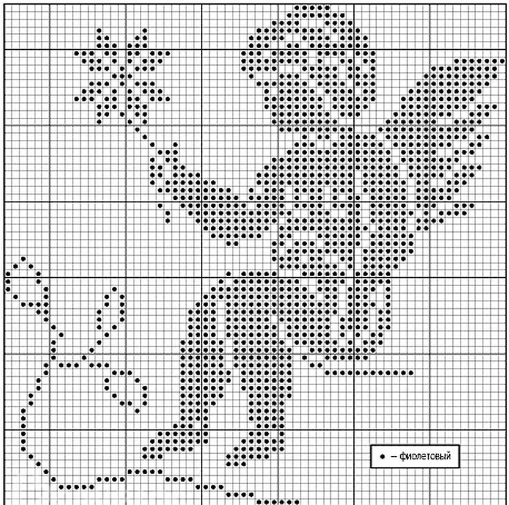 Вышивка крестом ангелочки схемы