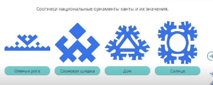 Орнаменты народов Ханты и манси солнце