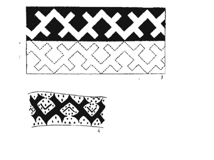 Орнаменты Ханты и манси