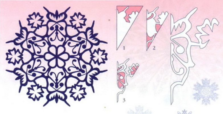 Снежинки схемы с животными