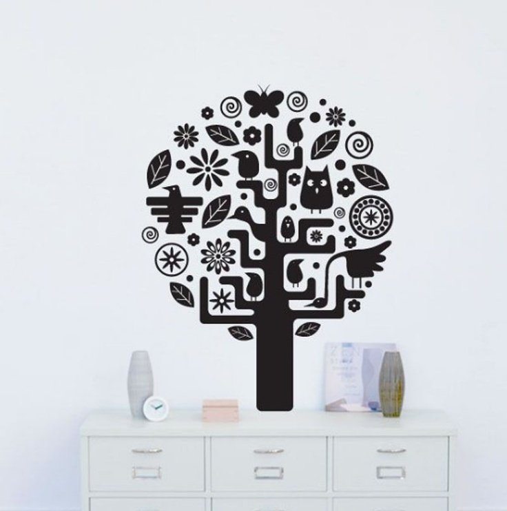 Трафареты для декора стен