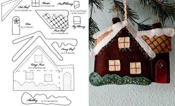 Новогодний домик из фетра выкройка