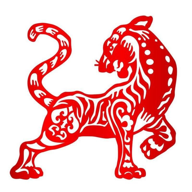 Год тигра трафарет на окно