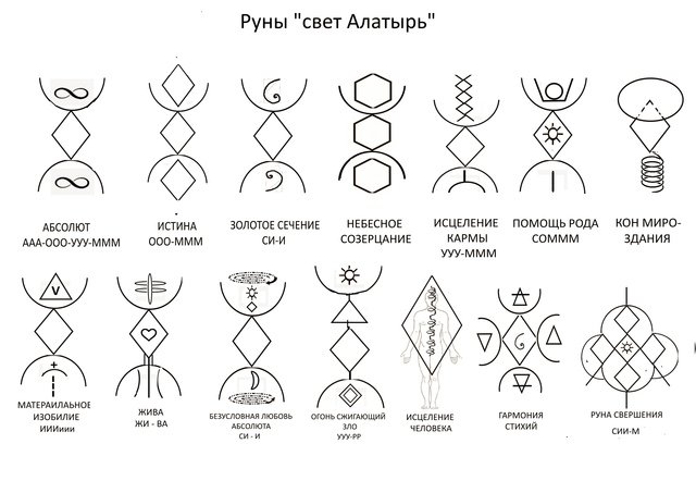 русские руны