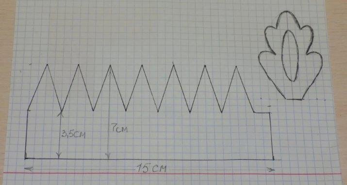 Трафарет короны из фоамирана