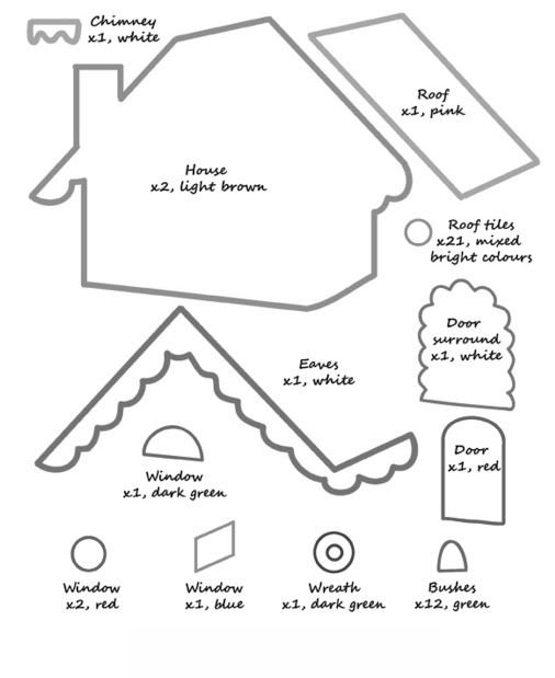Пряничный домик выкройка