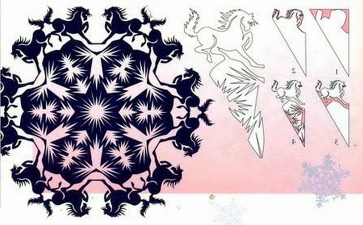 Схемы снежинок