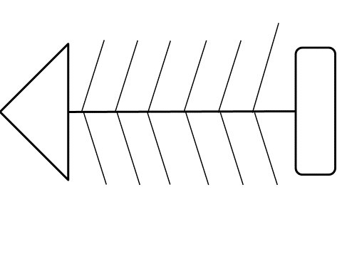 Скелет рыбы схема Фишбоун