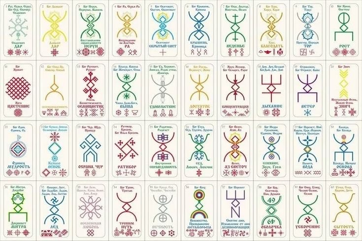 Русские руны Евгения Аверьянова книга